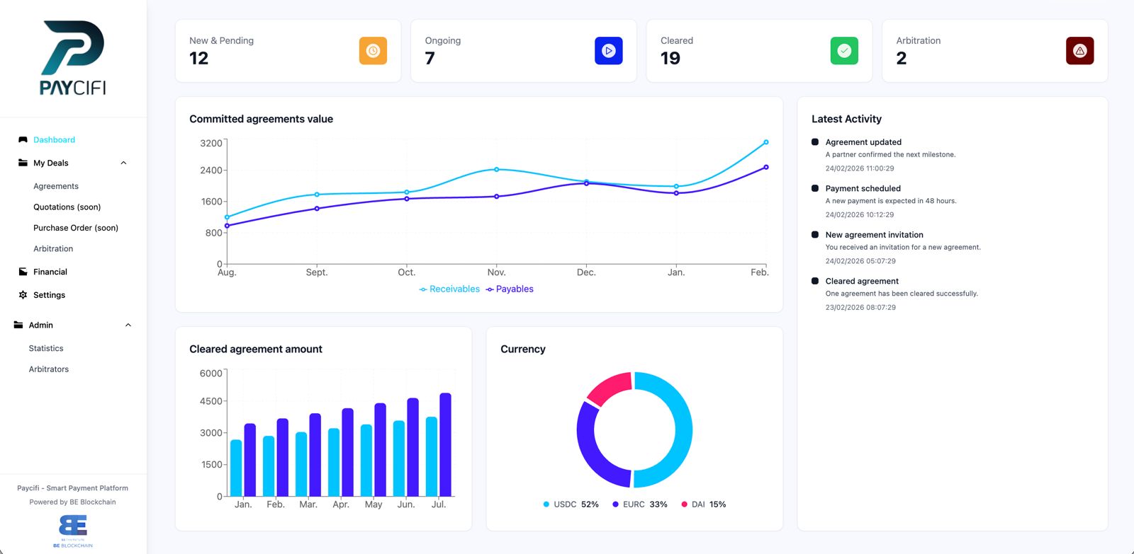 Paycifi dashboard